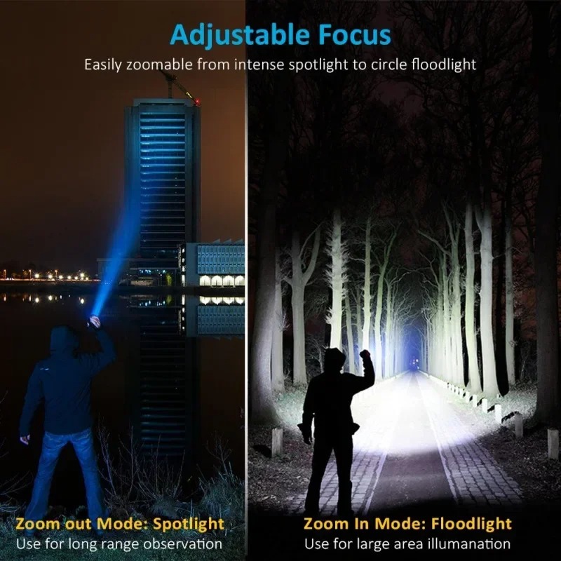 Rechargeable T6 Handheld Flash - Outdoor Hunting Bike ulasan dan harga