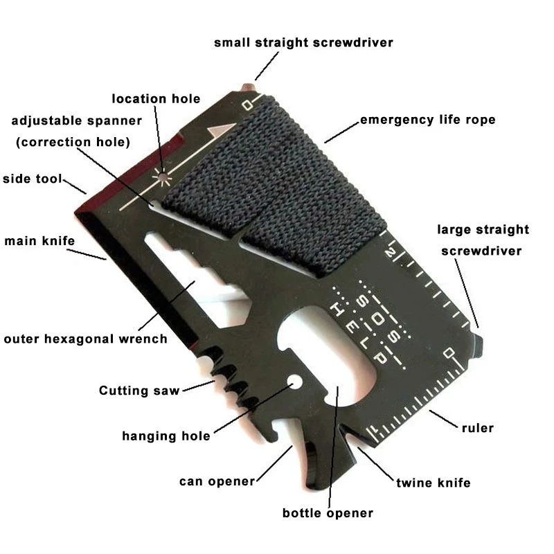 EDC Credit Card Multifunctiona - Hunting Outdoors Card ulasan dan harga