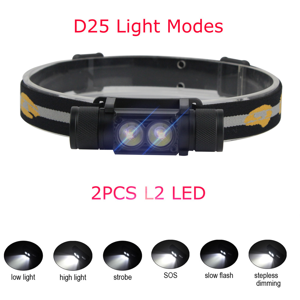 BORUiT LED Mini Headlamp High  - Outdoor Hunting Bike ulasan dan harga